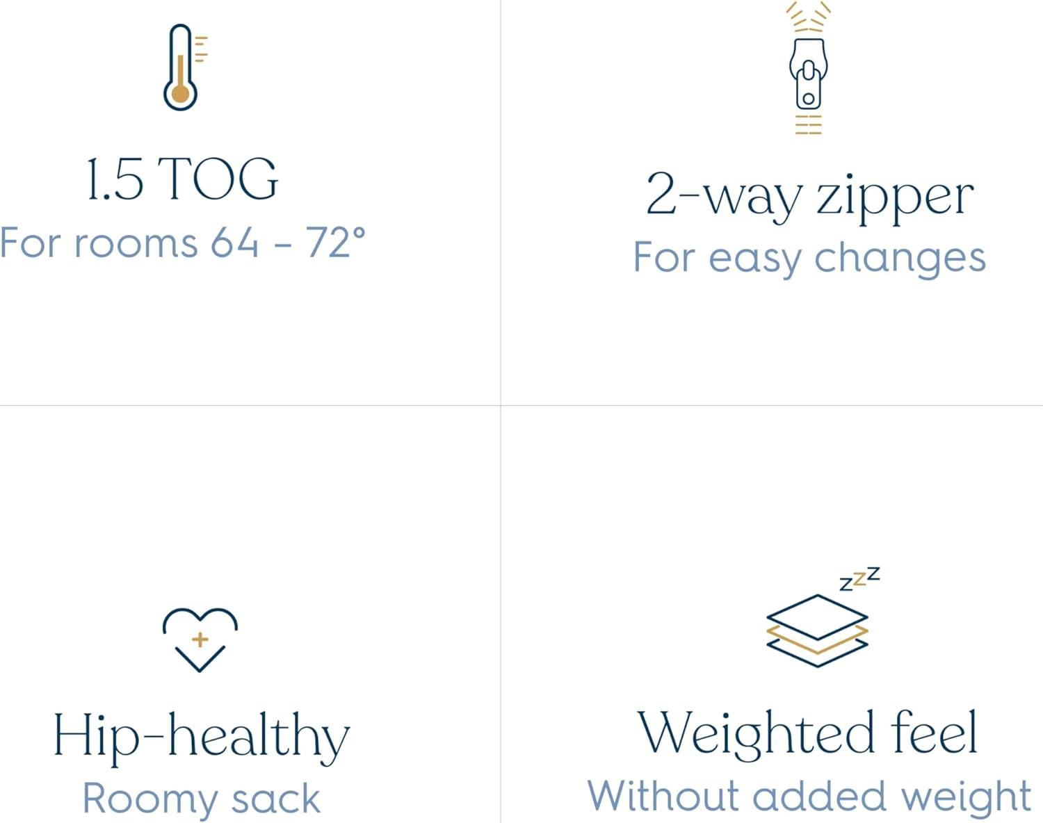 imageHALO Easy Transition Sleepsack Wearable Blanket TOG 15 Heather Grey SmallHeather Denim