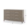Child Craft 6-Drawer Kieran Dresser for Nursery or Bedroom, Plenty of Storage, Anti-Tip Kit Included to Prevent Tipping, Non-Toxic, Baby Safe Finish, Ready-to-Assemble (Toasted Chestnut)(Grey)