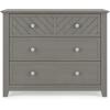 Child Craft Atwood 3 Drawer Dresser for Nursery or Bedroom, Plenty of Storage, Anti-Tip Kit Included to Prevent Tipping, Non-Toxic, Baby Safe Finish (Lunar Gray)