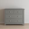 Child Craft Atwood 3 Drawer Dresser for Nursery or Bedroom, Plenty of Storage, Anti-Tip Kit Included to Prevent Tipping, Non-Toxic, Baby Safe Finish (Lunar Gray)