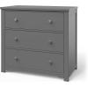 Child Craft Harmony 3 Drawer Dresser with Removable Changing Table Topper for Nursery or Bedroom, Plenty of Storage, Anti-Tip Kit Included to Prevent Tipping, Non-Toxic, Baby Safe Finish (Matte White)(Cool Gray)