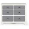Child Craft Ocean Grove 6 Drawer Dresser for Nursery or Bedroom, Plenty of Storage, Anti-Tip Kit Included to Prevent Tipping, Non-Toxic, Baby Safe Finish (White/Gray)(White / Gray)