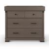 Child Craft Redmond 3 Drawer Dresser for Nursery or Bedroom, Plenty of Storage, Anti-Tip Kit Included to Prevent Tipping, Non-Toxic, Baby Safe Finish (Dapper Gray)(Grey)