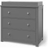 Child Craft Harmony 3 Drawer Dresser with Removable Changing Table Topper for Nursery or Bedroom, Plenty of Storage, Anti-Tip Kit Included to Prevent Tipping, Non-Toxic, Baby Safe Finish (Matte White)(Cool Gray)
