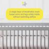 BreathableBaby Breathable Mesh Liner for Full-Size Cribs, Deluxe 4mm Mesh, White Ruffle (Size 4FS Covers 3 or 4 Sides)(White Links)