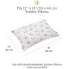 BreathableBaby Cotton Percale Pillowcase, for 13″ x 18″/33 x 46 cm Toddler Pillow, Roar (2-Pack)(Prance)