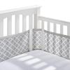 BreathableBaby Breathable Mesh Liner for Full-Size Cribs, Classic 3mm Mesh, Navy (Size 4FS Covers 3 or 4 Sides)(Clover)