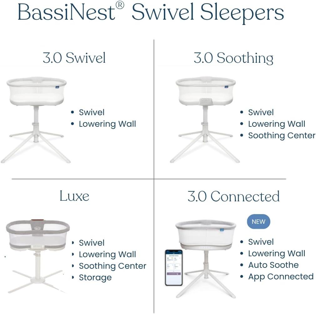 imageHALO BassiNest Connected Swivel Sleeper 30 Smart Bassinet with AutoSoothe 360 Swivel Cry Detection Rocking Vibration amp Soothing Sounds Easy Lowering Wall for Postpartum Recovery30 Connected