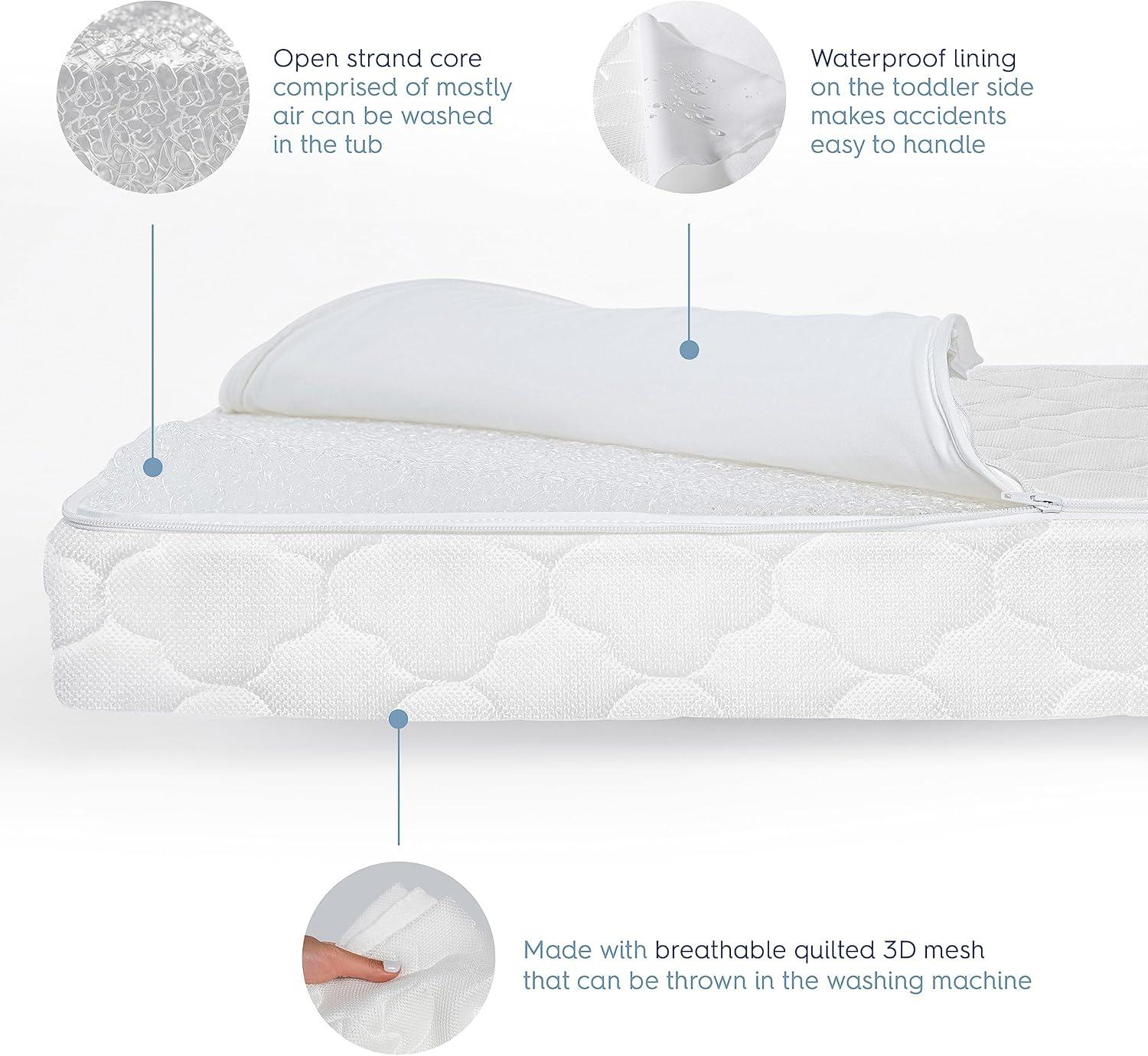 imageHALO DreamWeave Crib amp Toddler Mattress  100 Breathable Mattress and Core Dual Sided 2Stage Design Machine Washable Cover Hypoallergenic Open Strand Polymer Core Greenguard CertDreamweave Mattress