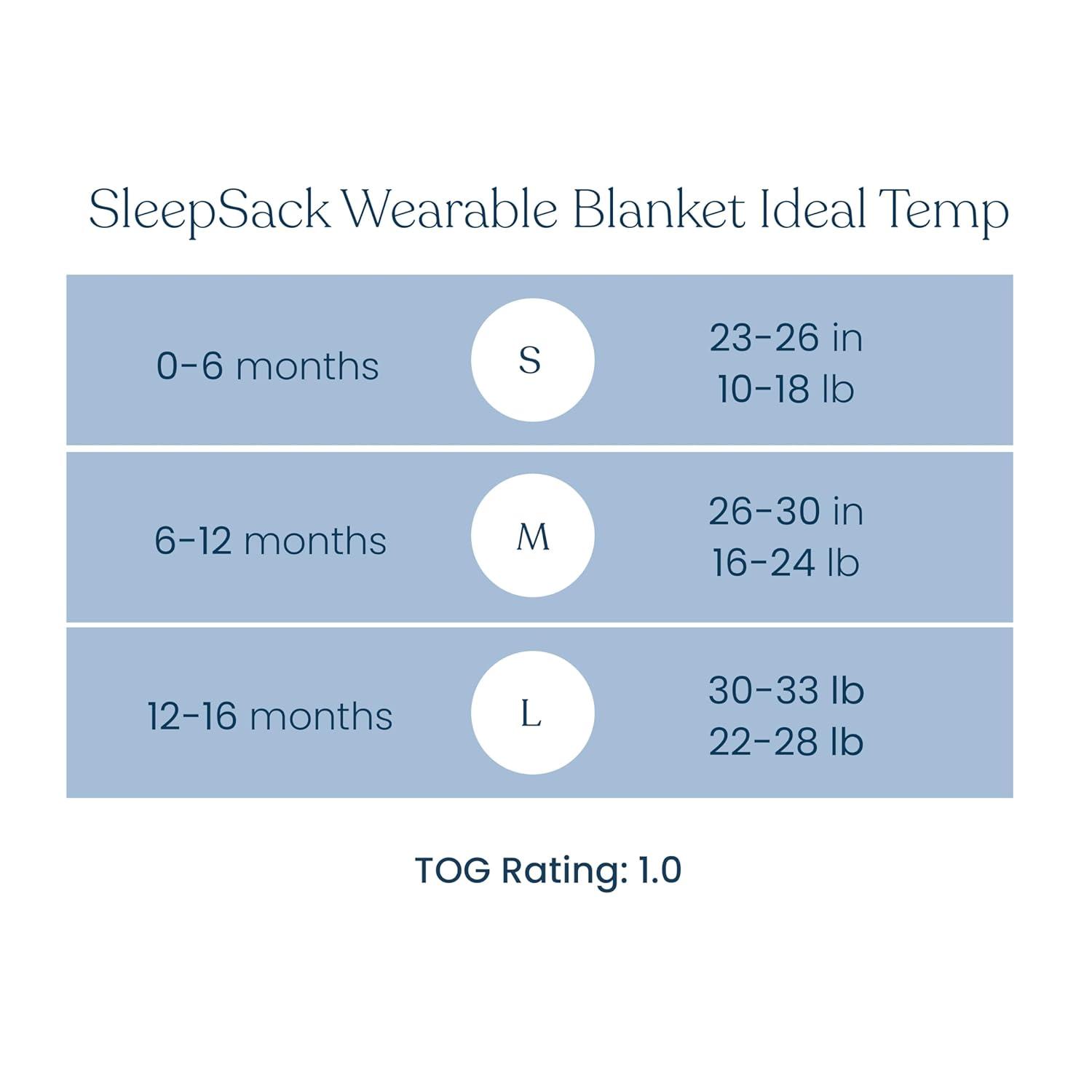 imageHALO Sleepsack Ideal Temp Baby Wearable Blanket TOG 10 NavyOrange SmallOmbre