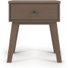Child Craft SOHO 1 Drawer Nightstand for Nursery or Bedroom, Large Storage Drawer, Made of Sturdy Pinewood, Non-Toxic, Baby Safe Finish (Ebony)(Dusty Heather)