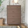 Child Craft SOHO 4 Drawer Chest for Nursery or Bedroom, Plenty of Storage, Anti-Tip Kit Included to Prevent Tipping, Non-Toxic, Baby Safe Finish (Dusty Heather)(Dusty Heather)