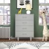 Child Craft Tremont 4 Drawer Chest for Nursery or Bedroom, Plenty of Storage, Anti-Tip Kit Included to Prevent Tipping, Non-Toxic, Baby Safe Finish (Gentle Gray)(Gentle Gray)