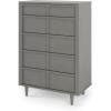 Child Craft Surrey Hill 5 Drawer Chest for Nursery or Bedroom, Plenty of Storage, Anti-Tip Kit Included to Prevent Tipping, Non-Toxic, Baby Safe Finish (Lunar Gray)(Lunar Gray)