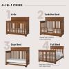 Child Craft Redmond 4-in-1 Convertible Crib, Baby Crib Converts to Day Bed, Toddler Bed and Full Size Bed, 3 Adjustable Mattress Positions, Non-Toxic, Baby Safe Finish (Coach Cherry)(Coach Cherry)