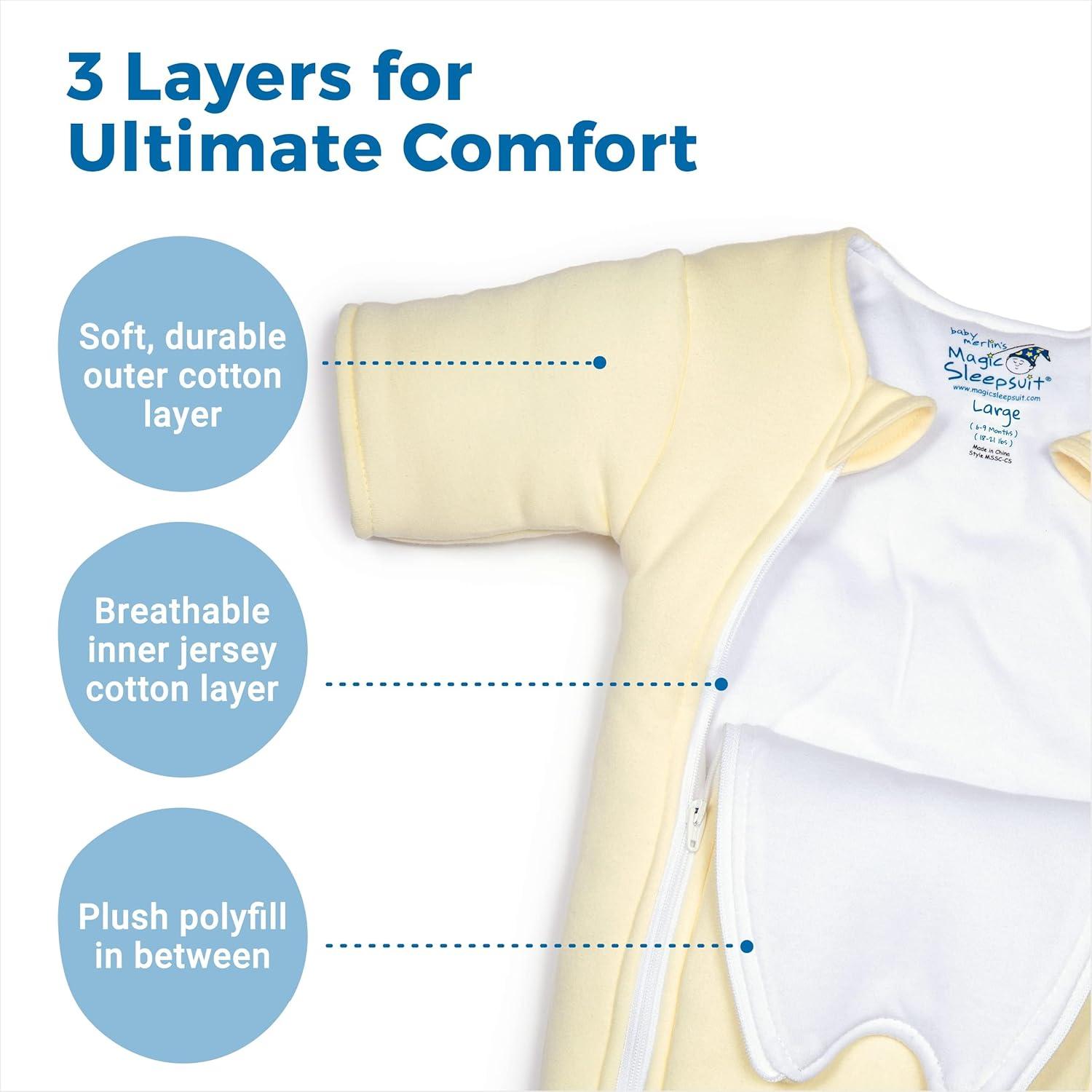imageMagic Sleepsuit Baby Merlins Microfleece Baby Swaddle Transition ProductBlue