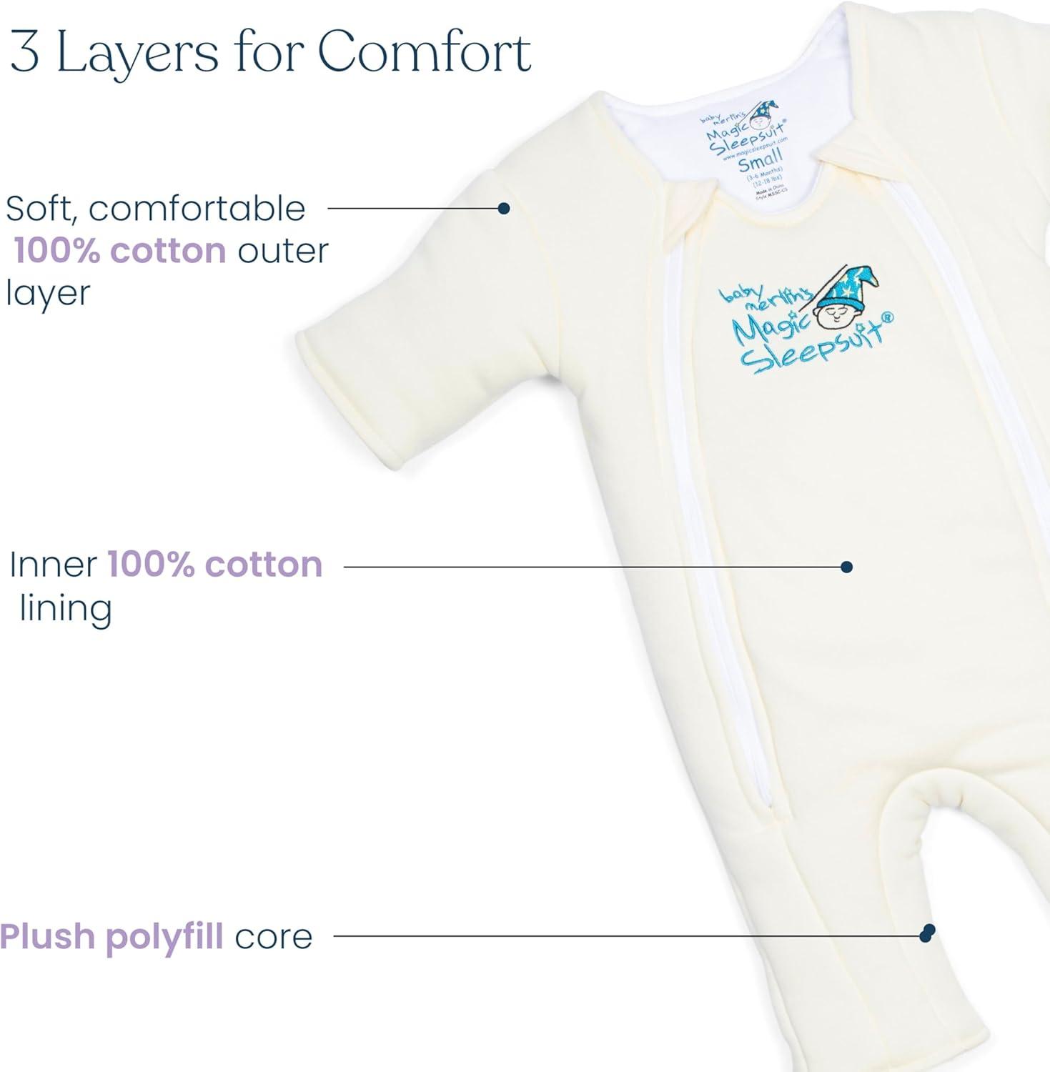 imageMagic Sleepsuit Baby Merlins Microfleece Baby Swaddle Transition ProductCream