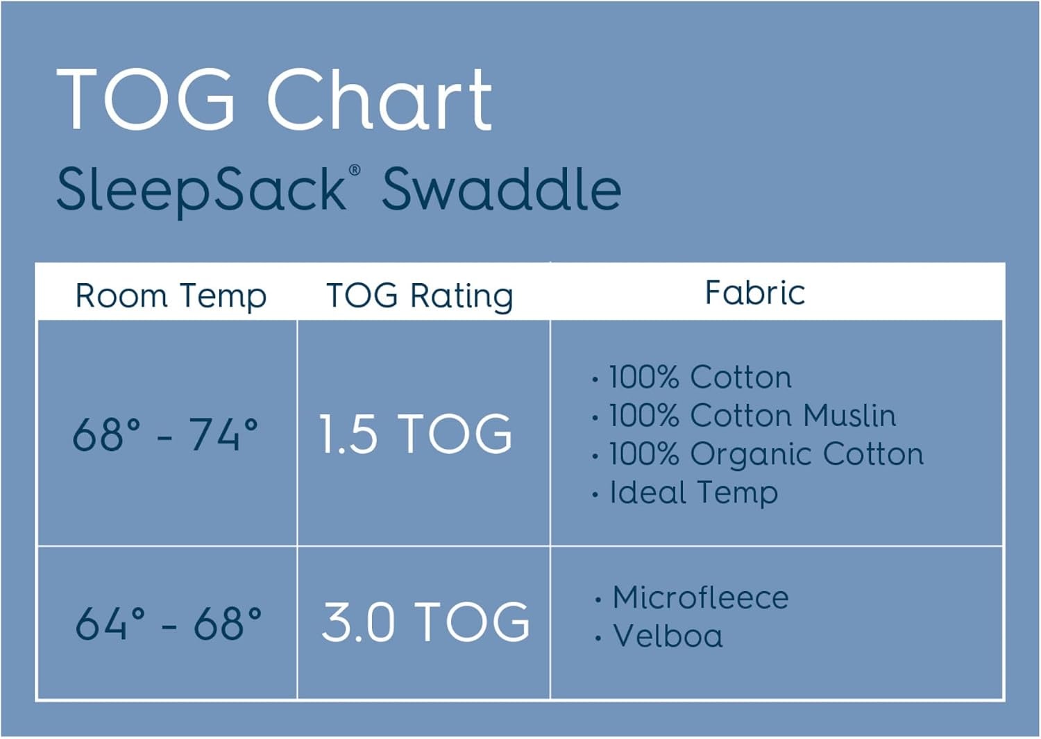 image:imageHALO 100 Cotton Sleepsack Swaddle 3Way Adjustable Wearable Blanket TOG 15Winnie Frolic