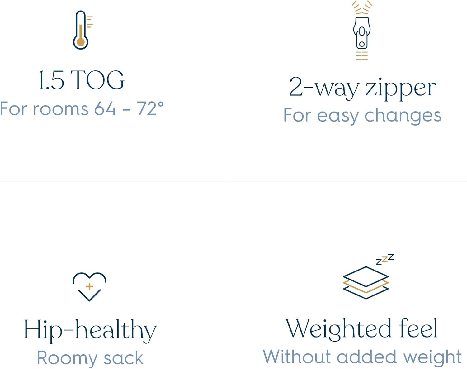 image:imageHALO Sleepsack Easy Transition Swaddle 15 TOG Oat SmallHeather Denim