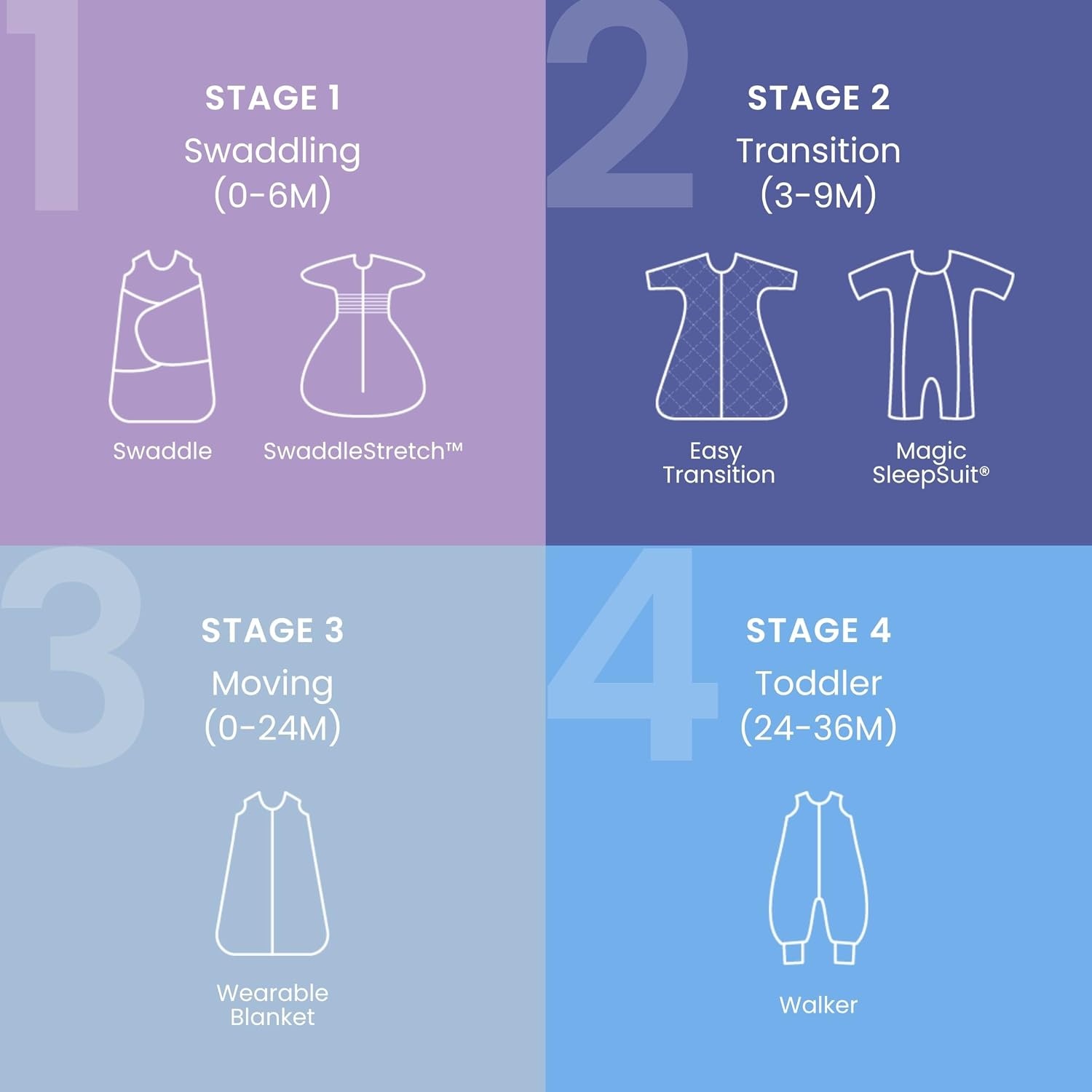 image:imageHALO Sleepsack Easy Transition Swaddle 15 TOG Oat SmallOat